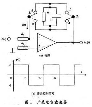 開關電容有源濾波器的性能研究及其在集成電路設計中的應用