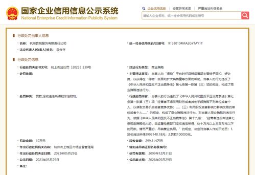 電商平臺反貪風暴 商家賄賂得物品牌主管遭重罰，品牌管理敲響警鐘